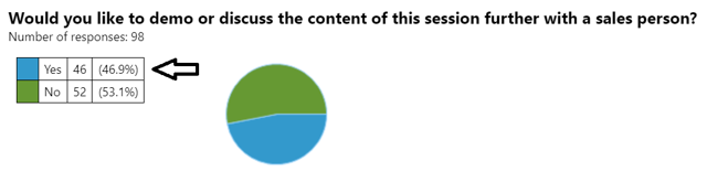 New Lead Dataset.png